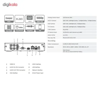 ضبط کننده ویدئویی داهوا مدل DH-XVR1B04-I 102123859