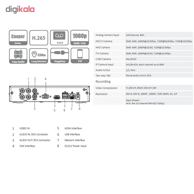 ضبط کننده ویدئویی داهوا مدل DH-XVR1B04-I 102123859